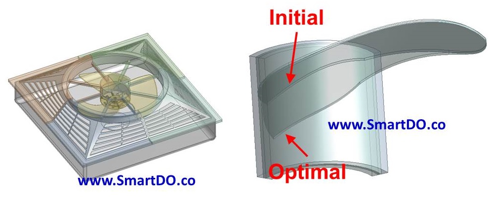 SmartDO Fan Blade Optimization
