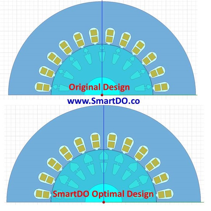 SmartDO感應馬達優化設計,SmartDO Motor Design Optimization
