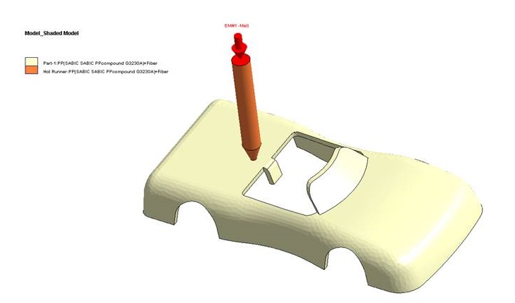 Inject Molding Optimization